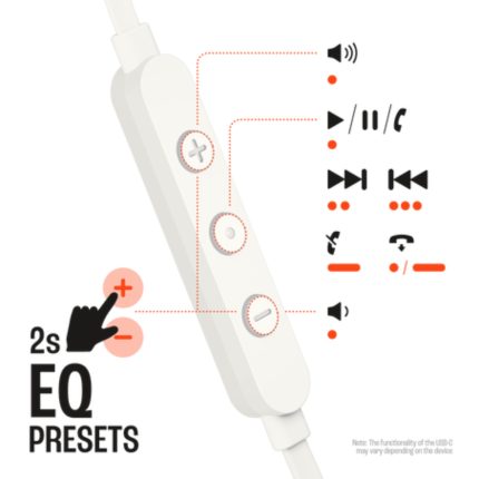 Auriculares JBL Tune 310C Wired Earbuds USB- C - White