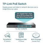 TL-SG1428PE
