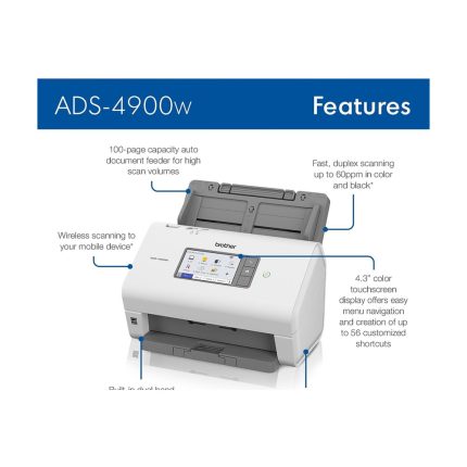 ESCANER PROFESIONAL DOCUMENTAL DE ESCRITORIO DE ALTA VELOCIDAD PANTALLA A COLOR USB-RED-WIFI 60PPM 120IPM
