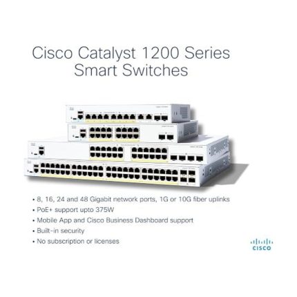 Catalyst 1200 8-port GE, Full PoE, 2x1G Combo
