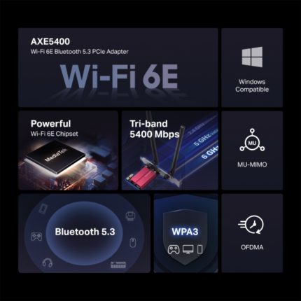"AXE5400 Tri-Band Wi-Fi 6E Bluetooth PCI Express Adapter