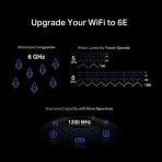 "AXE5400 Tri-Band Wi-Fi 6E Bluetooth PCI Express Adapter