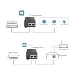 Injector Red TPLINK Omada 2.5G PoE+