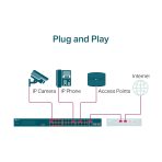 Switch Tp-link TL-SL1226P Gigabit No administrable 24 Puertos PoE