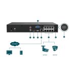 Gravador NVR Tplink VIGI NVR1008H-8P PoE de 8 Canales HDMI 4K hasta 10TB